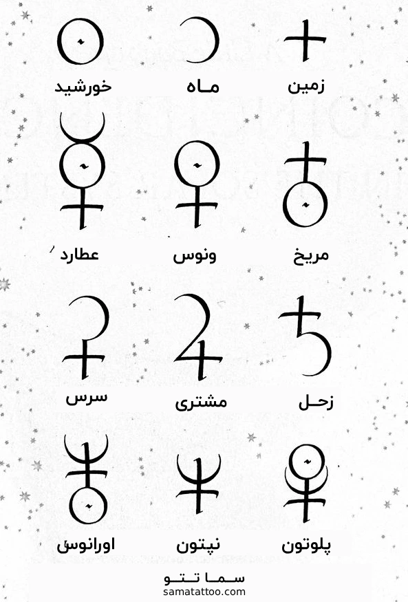 تتو نماد سیاره ها