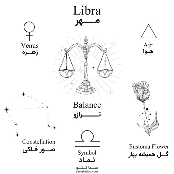 ایده تاتو مهر مای ها 