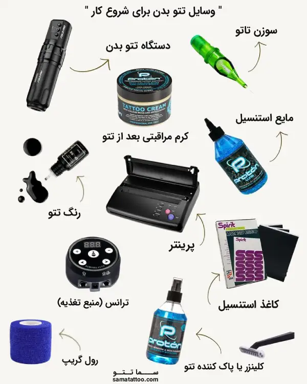 لیست وسایل تتو بدن برای شروع کار