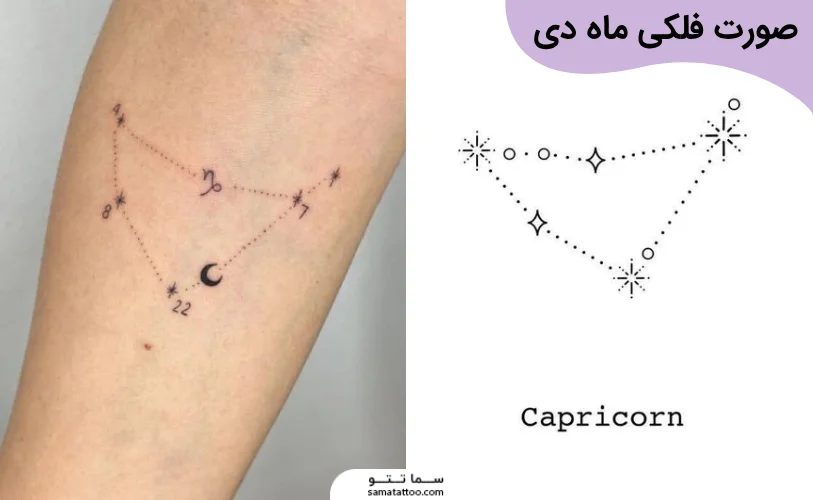 تتو صورت فلکی دی