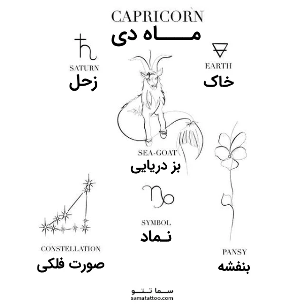 تاتو دی ماه