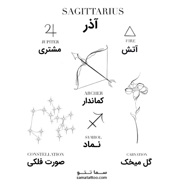ایده تاتو آذر